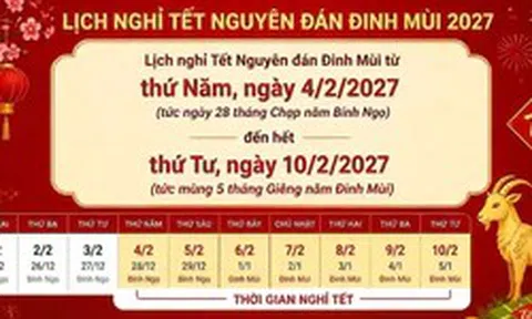 Công chức, viên chức nghỉ Tết Nguyên đán 2027 liên tục 7 ngày