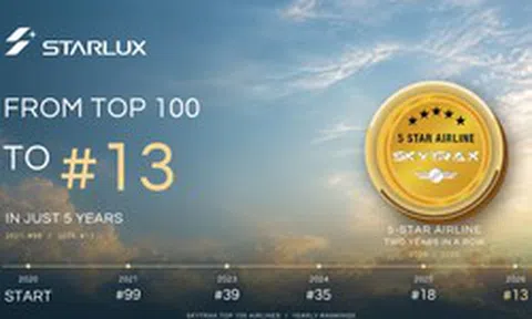 Top 13 thế giới: STARLUX xây dựng một hãng hàng không 5 sao như thế nào?