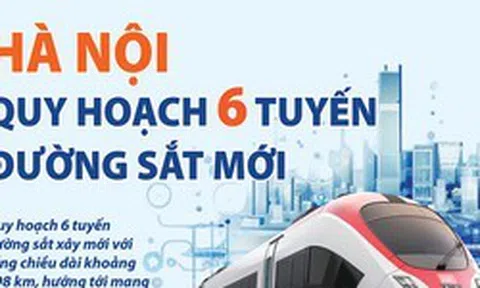Hà Nội đề xuất xây mới 6 tuyến đường sắt, tổng chiều dài khoảng 298km