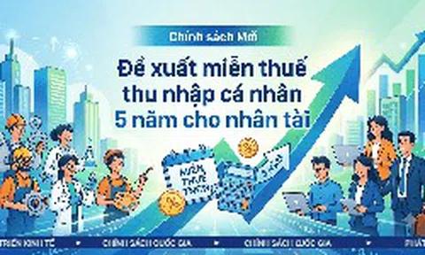 Đề xuất miễn thuế thu nhập cá nhân 5 năm cho nhân tài