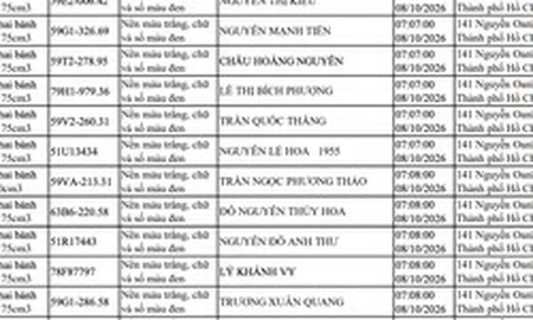 CSGT đề nghị 163 chủ phương tiện có tên sau khẩn trương đến nộp phạt nguội theo Nghị định 168