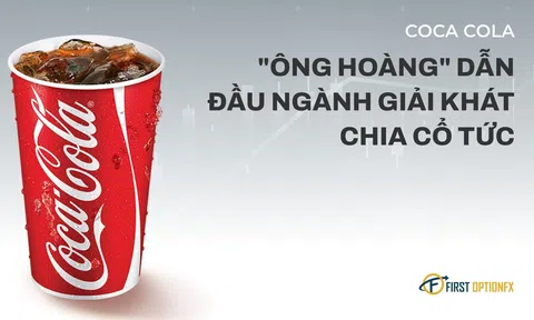 Sàn First Option | Tiềm năng đầu tư mã cổ phiếu Coca Cola