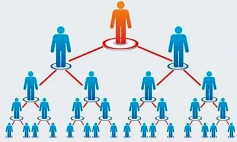 Hơn 30% số doanh nghiệp bán hàng đa cấp bị thu hồi giấy chứng nhận