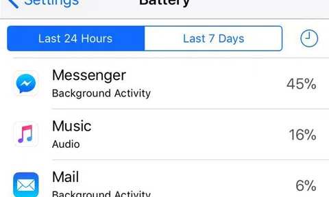 10 mẹo tiết kiệm pin, kéo dài tuổi thọ pin iPhone